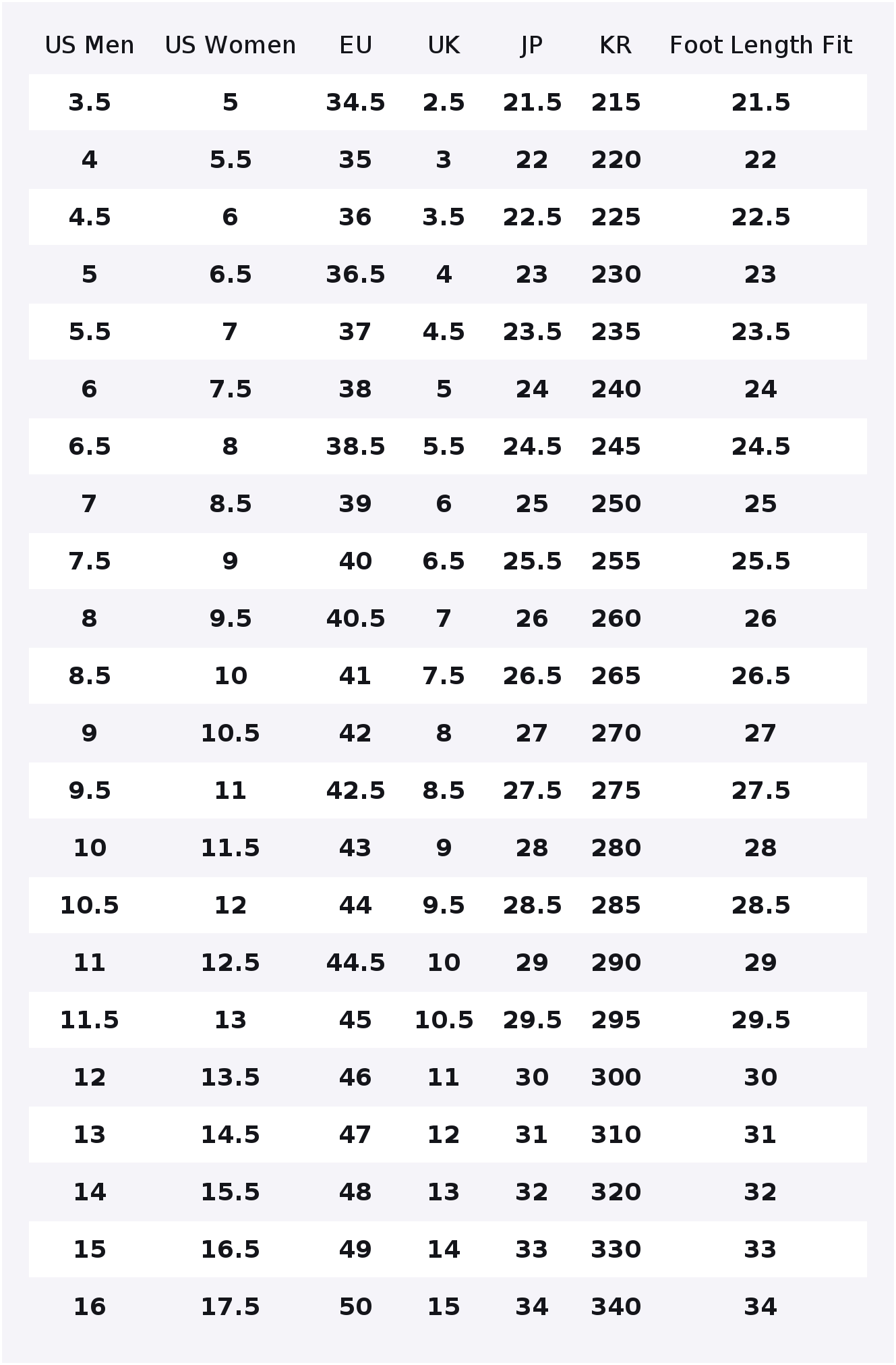 Vans SK8 HI RECONSTRUCT Yastık - Vans Shoes Sk8-Hi incelemesi ve fiyatı